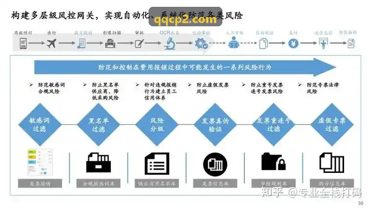 J9娱乐APP助力头部文创机构资产上链